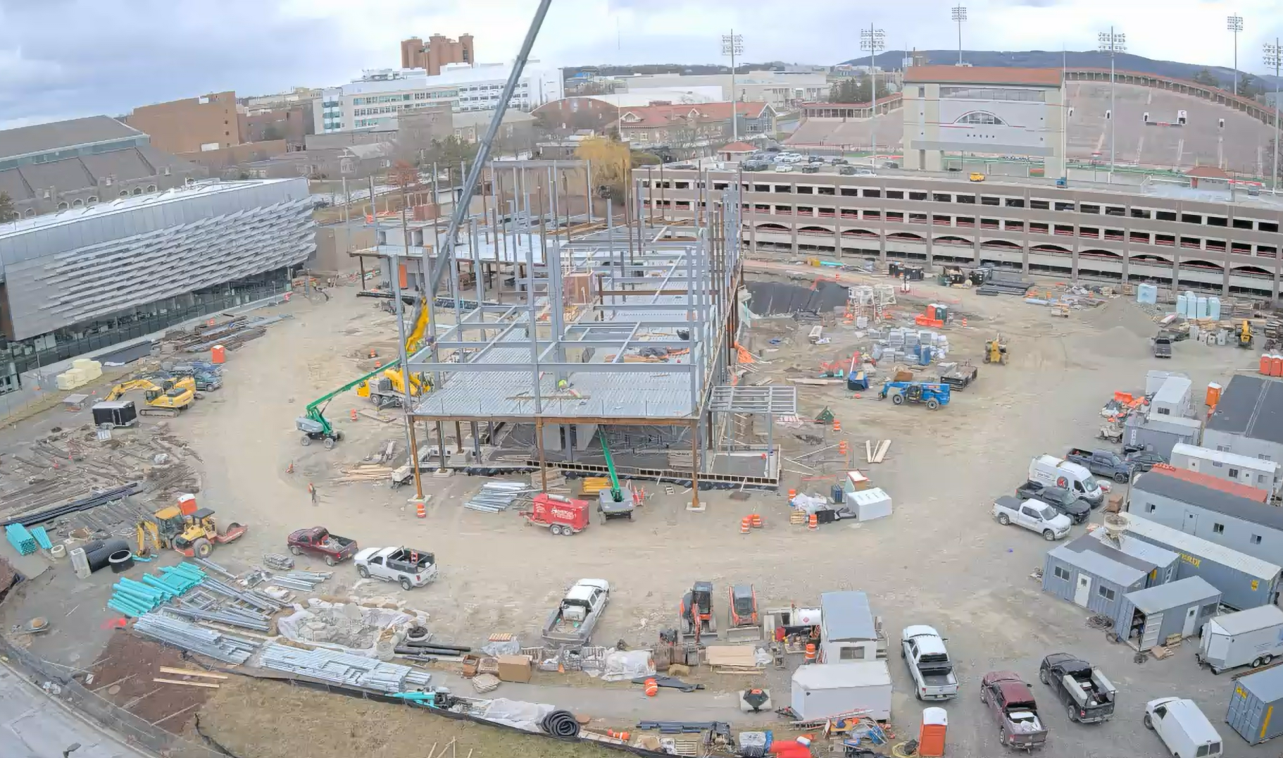 Projet : Cornell University